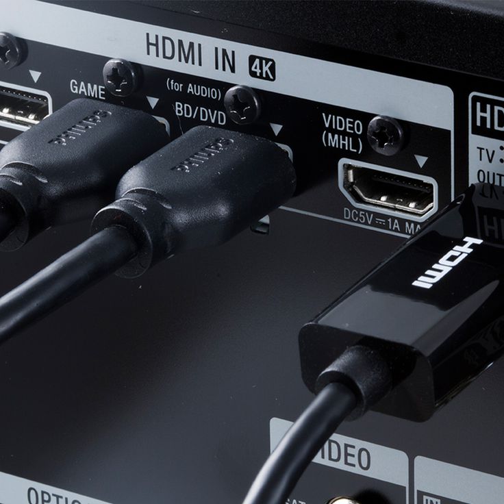 Compare HDMI and DisplayPort