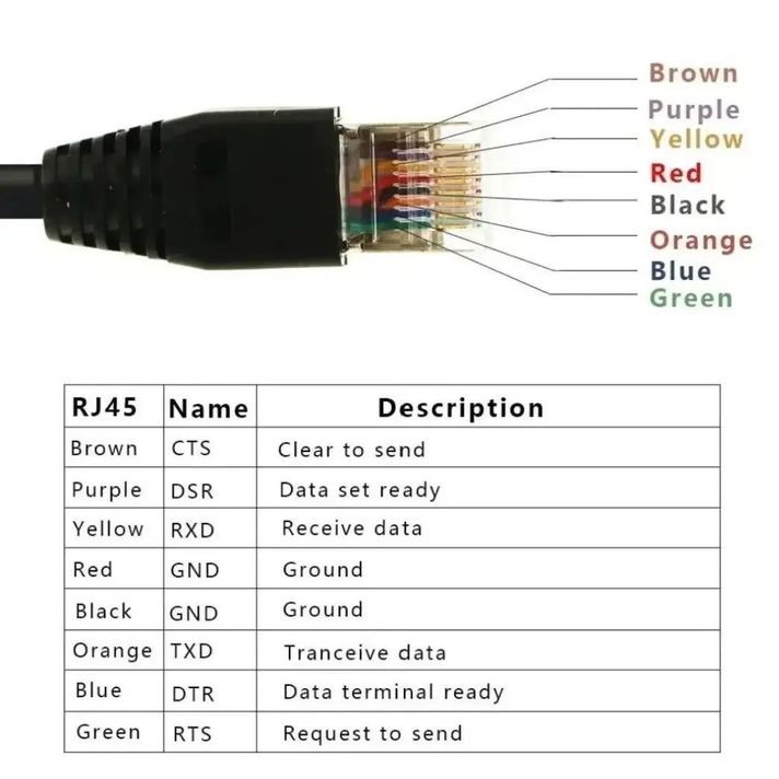 hdmi wiring diagram