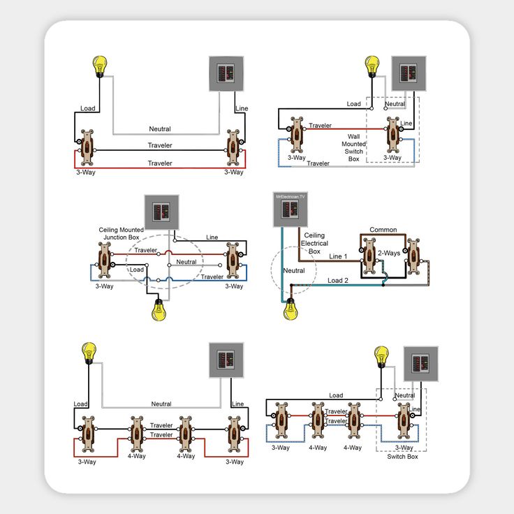 hdmi wiring diagram