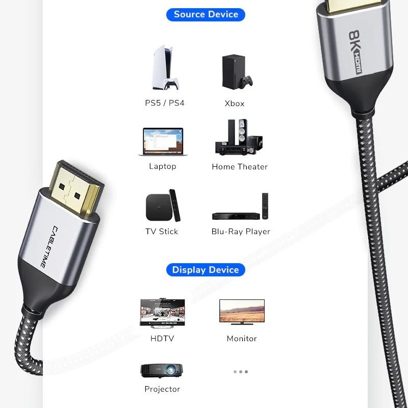 does the ps5 come with hdmi 2.1