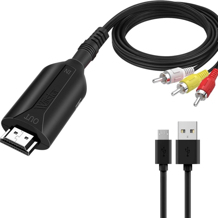how to connect ps4 to pc with hdmi
