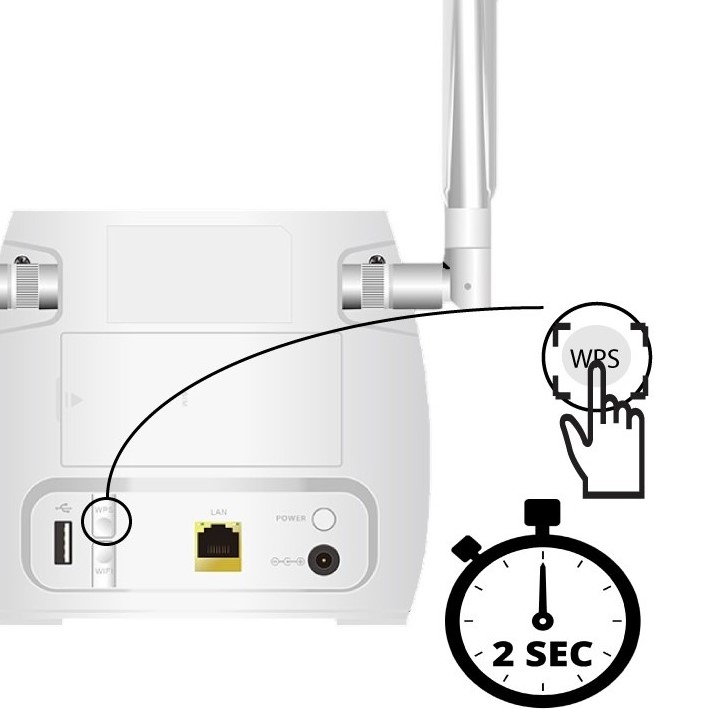 what is wps on a router