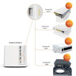 linksys router login