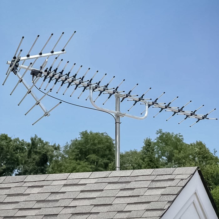 what is the best outdoor antenna for free tv