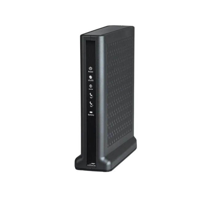 optimum router
