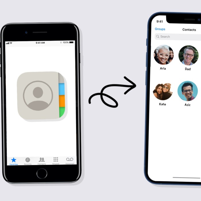 how to transfer sim card to new phone