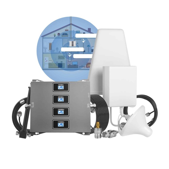 indoor cell phone signal booster