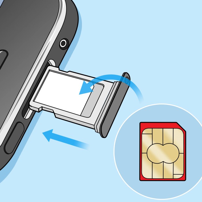 can you put an android sim card in an iphone